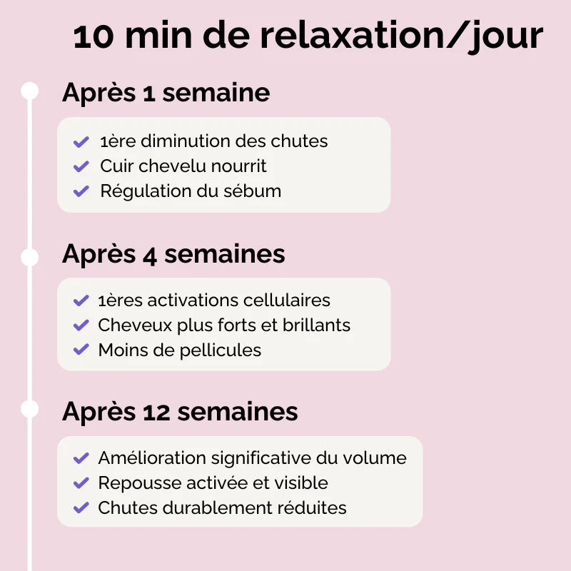 Brosse Thérapie LED – LumiHair®