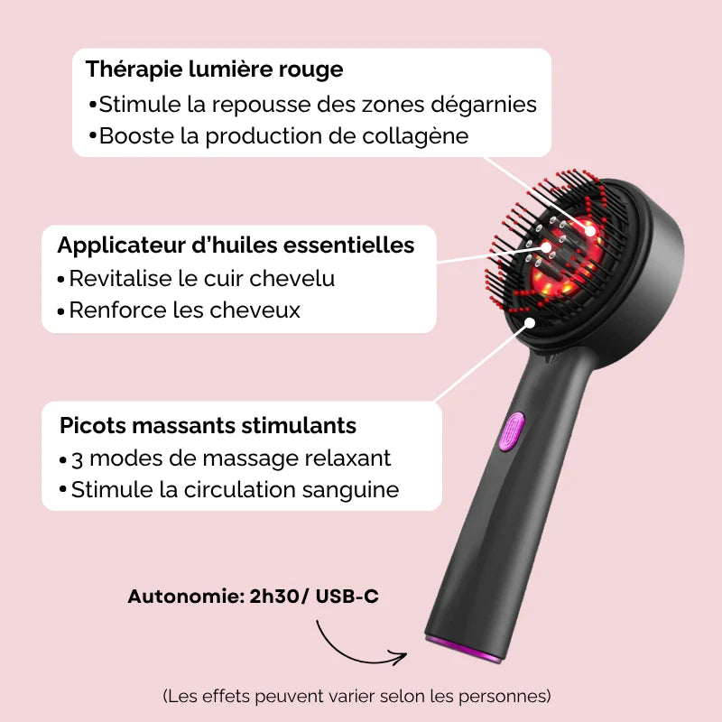 Brosse Thérapie LED – LumiHair®