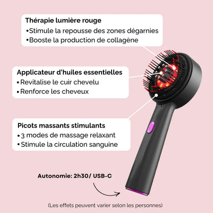 Brosse Thérapie LED – LumiHair®